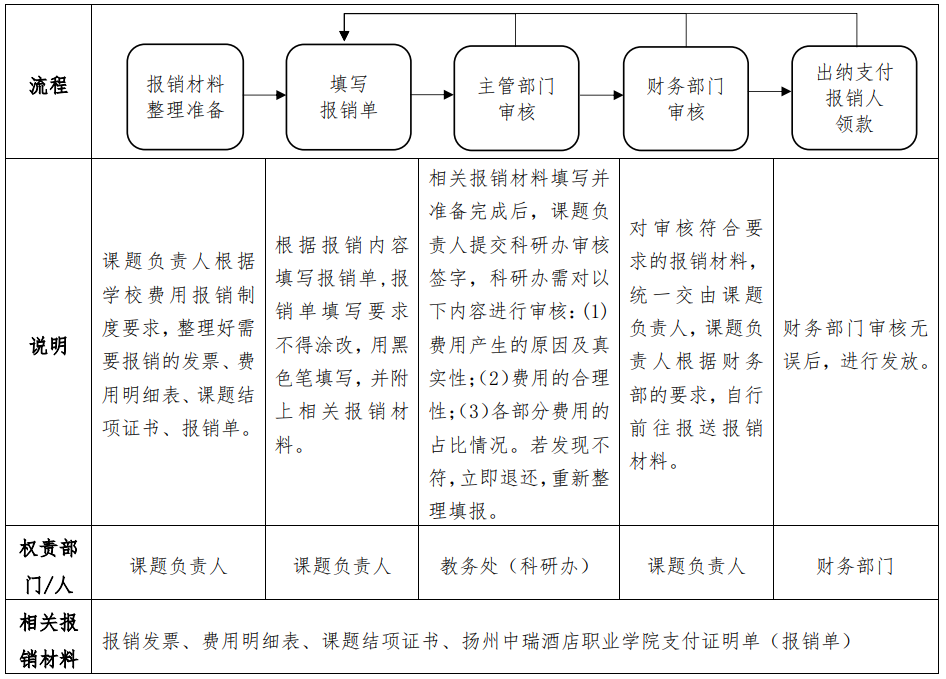 1703823259201681.png image.png