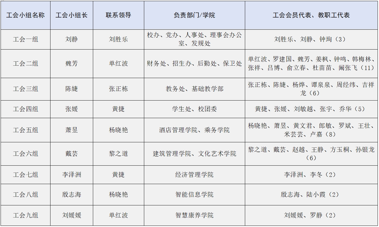 工会.png