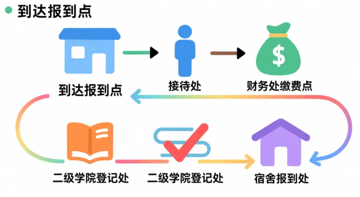 1757499417179325.png image.png